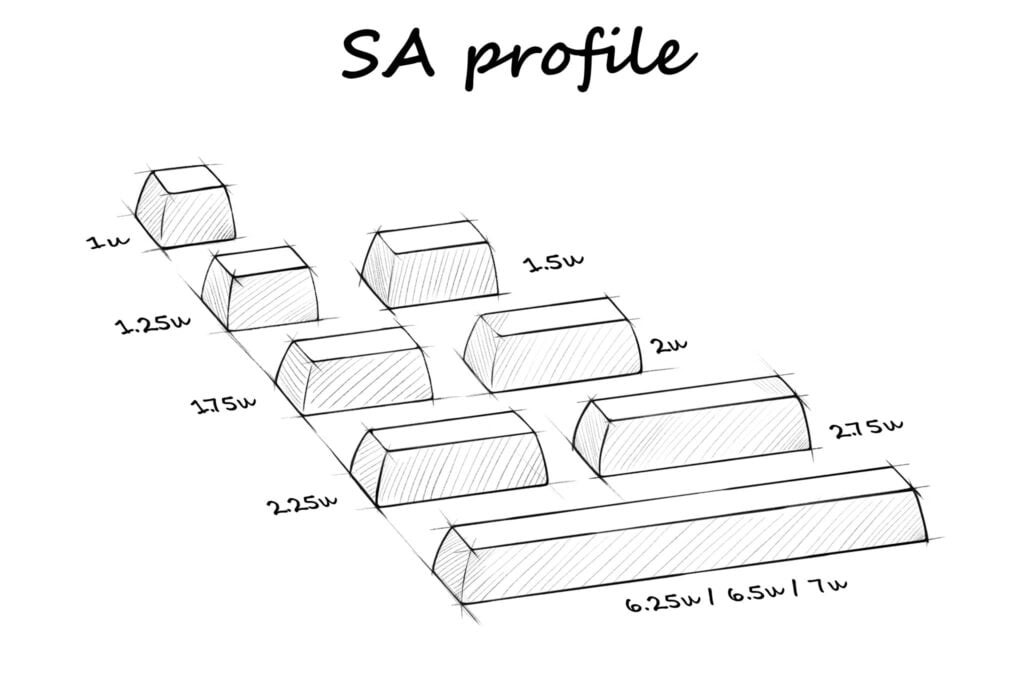 sa profile 02