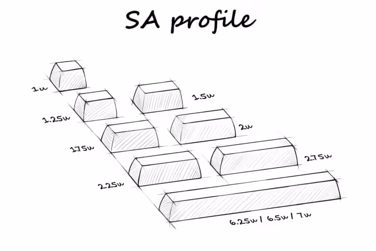 sa profile 02