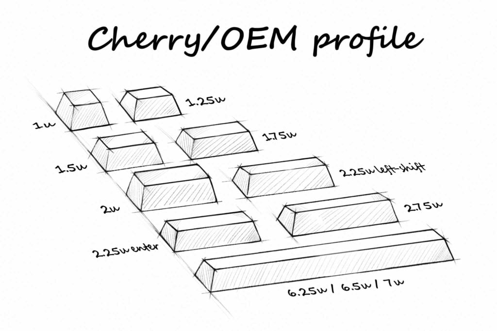 cherry profile 01