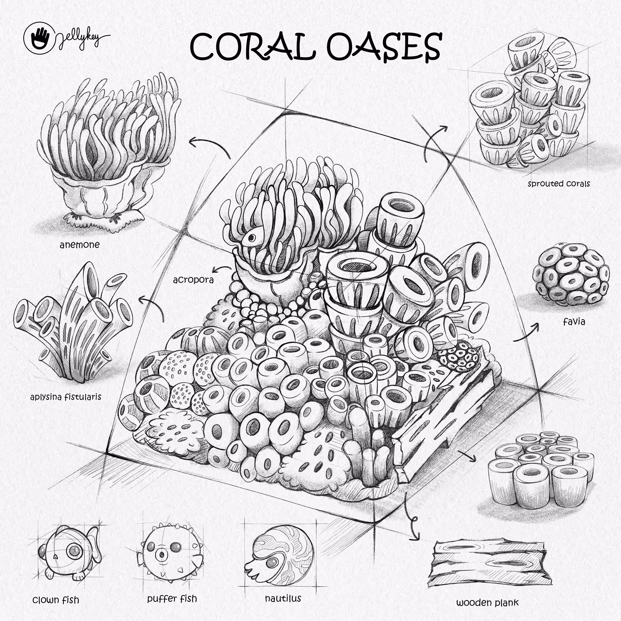coral oases custom keycaps 1042