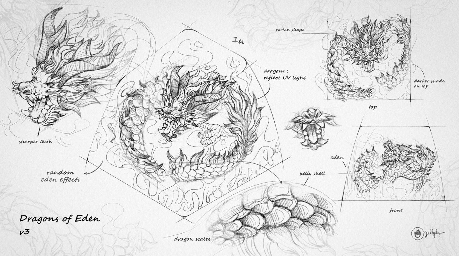 dragon eden v3 custom keycap 018