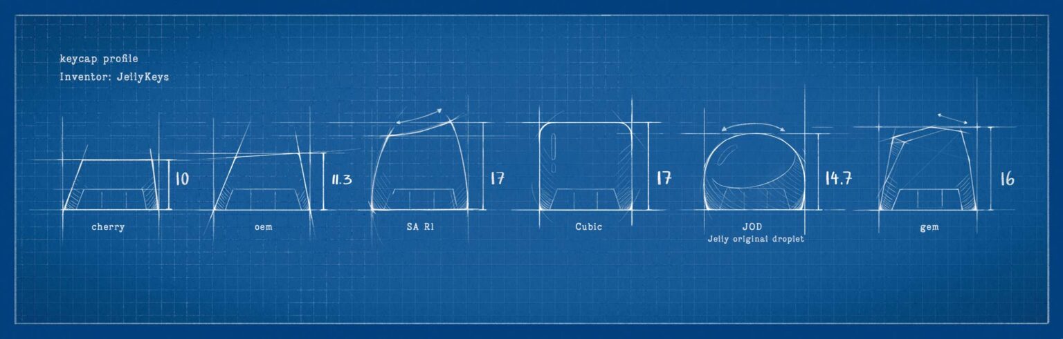 dragon eden v3 custom keycap 022