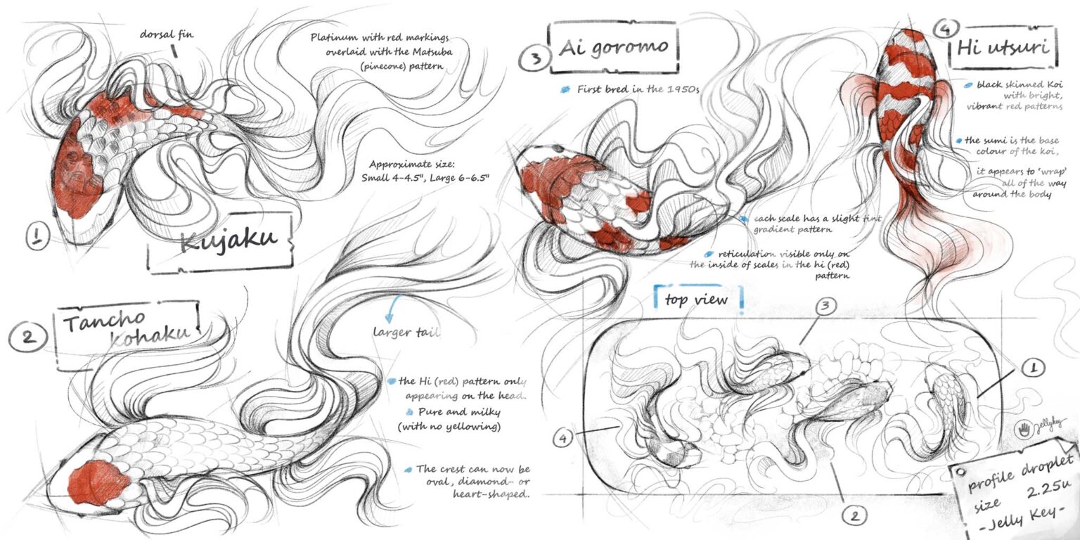 zen pond lost then found artisan keycaps