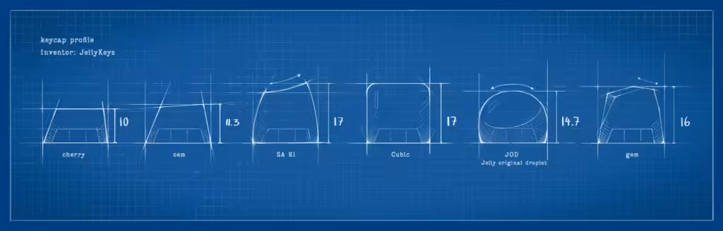 jellykey droplet profiles 001