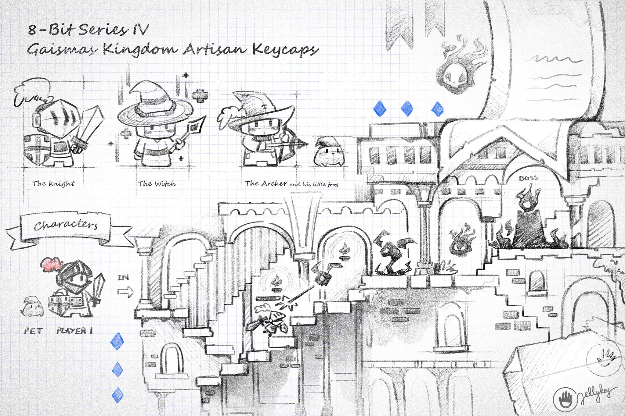 [Prototype]8-bit series: Gaismas Kingdom artisan keycaps - Prototype