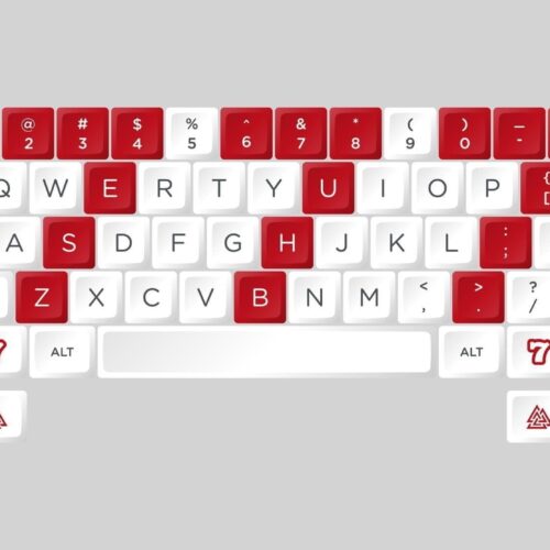 keyset