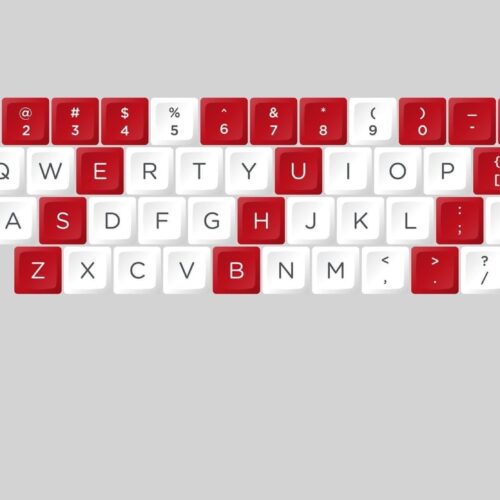 keyset