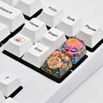 All Cherry profile - 1u (4 keycaps)