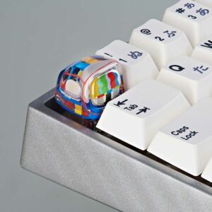 retro tv series – life on planets artisan keycap 071