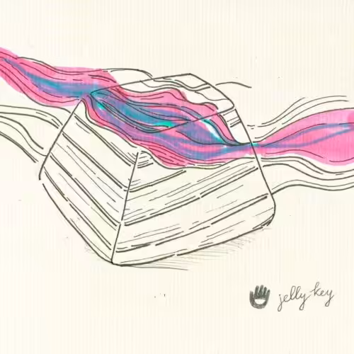The process of design Artifact artisan keycap series